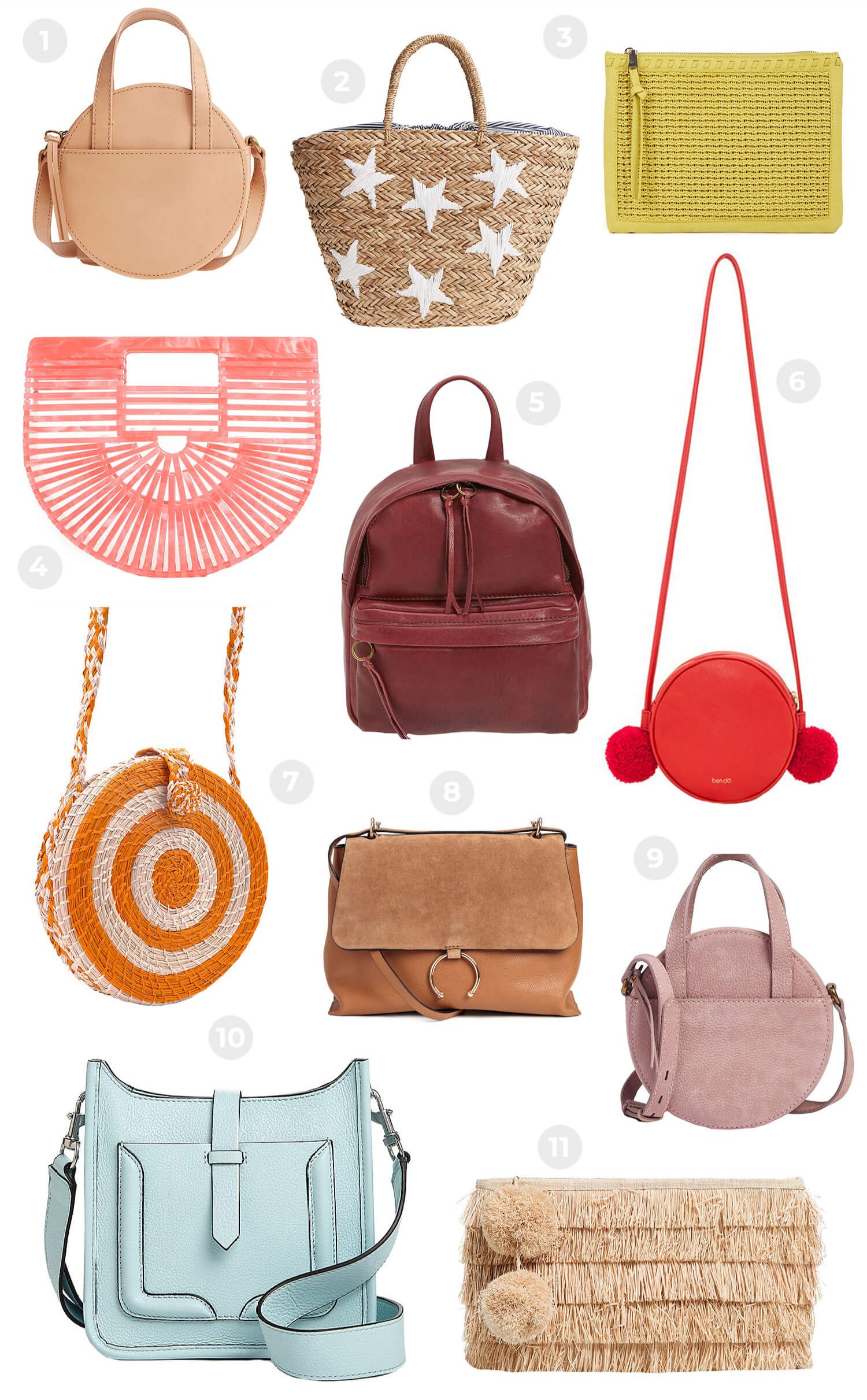 Spring Capsule Wardrobe Ideas – A Beautiful Mess