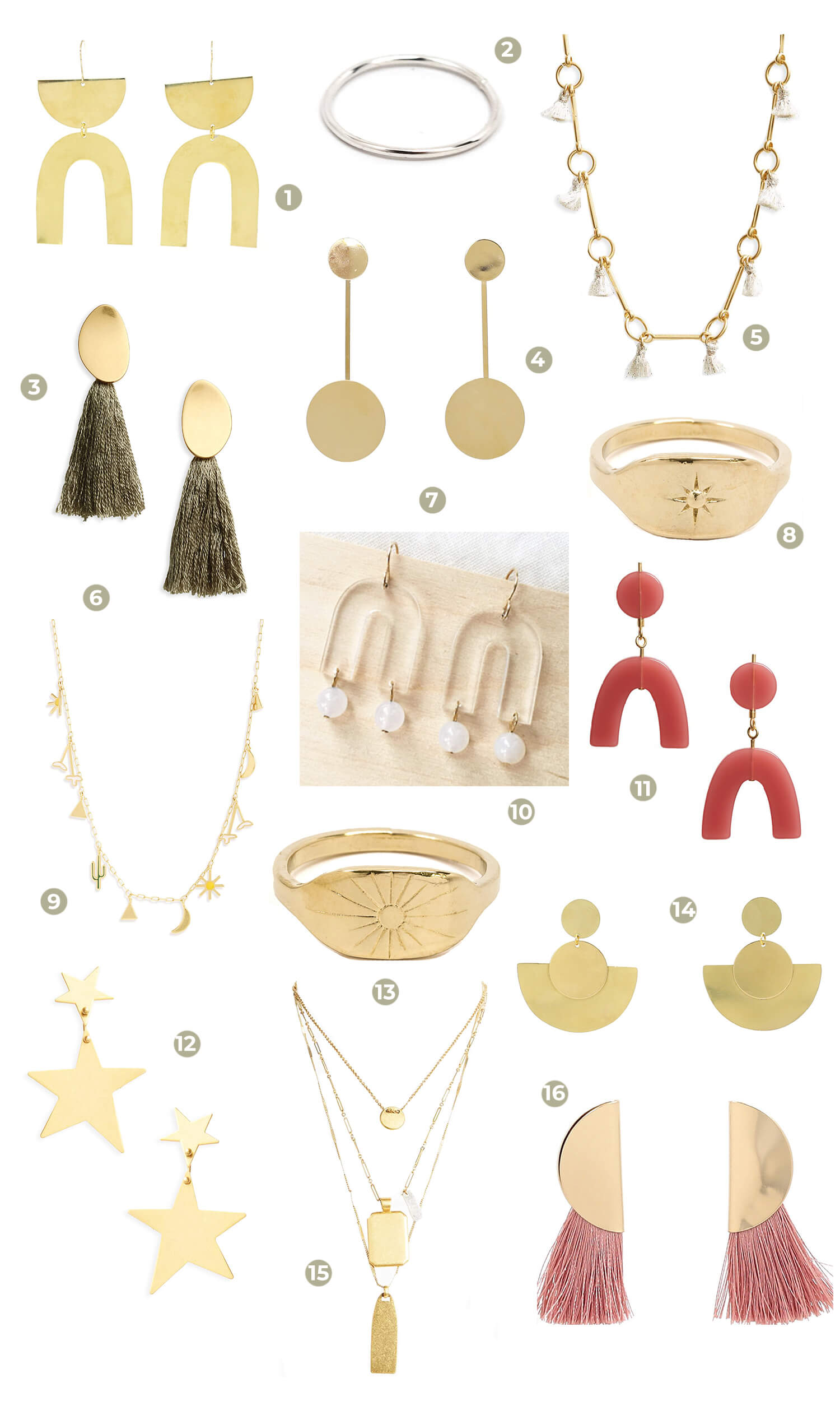Spring Capsule Wardrobe Ideas – A Beautiful Mess