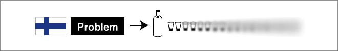 International Guidelines For Problem Solving