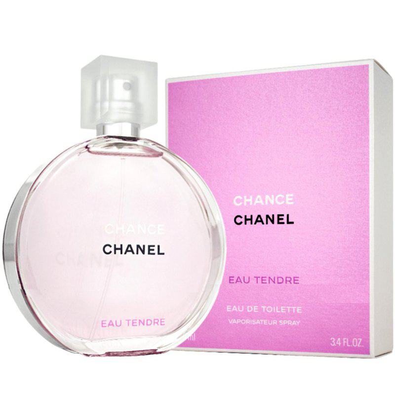 7 Best Women Perfumes Of The Year!